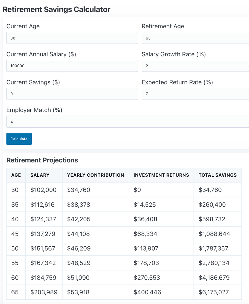 Fictional Retirement Plan - Calculator Screenshot