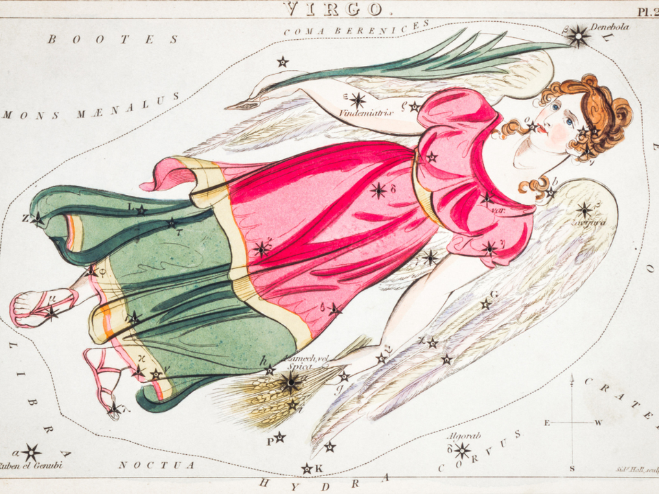 Horoscopes: A Brief History