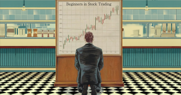 How to Analyze a Base – Cup, Handle, and Beyond