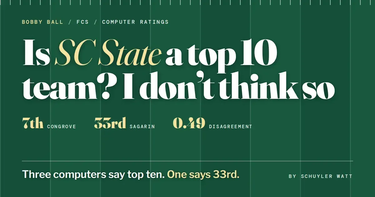 Is SC State a top 10 team? I don't think so