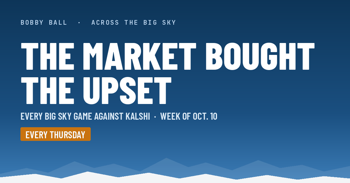 The market bought the upset