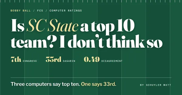 Is SC State a top 10 team? I don't think so