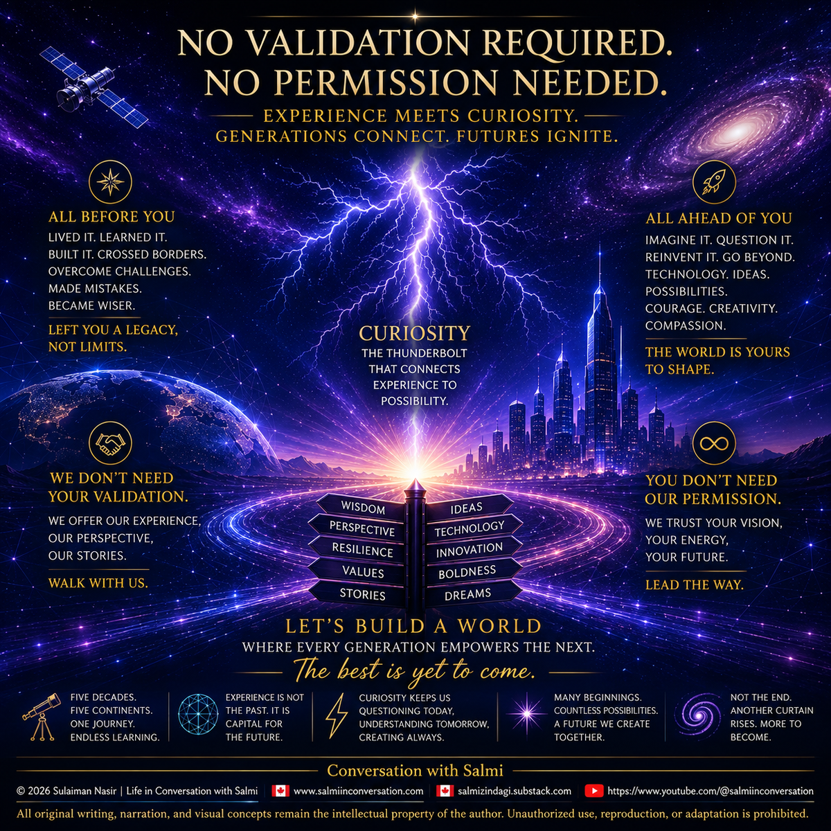 NO VALIDATION REQUIRED — NO PERMISSION NEEDED
