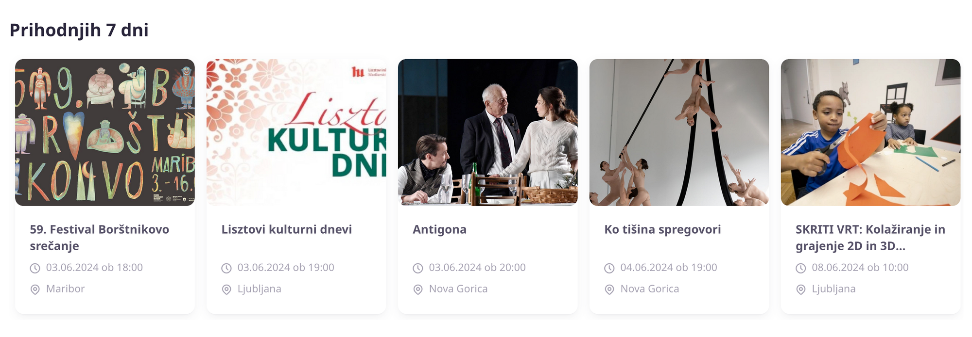 Izgled sekcije Prihodnjih 7 dni