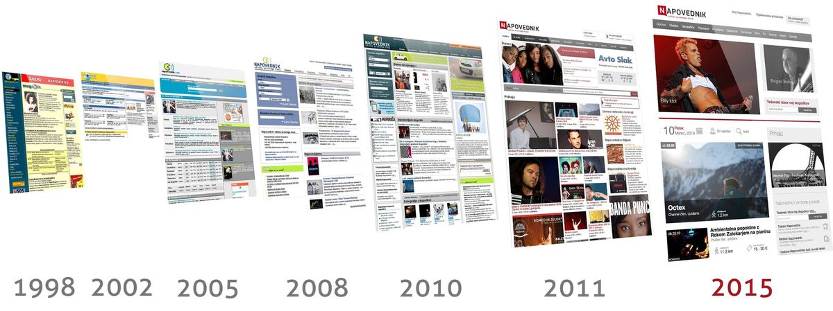 How our website looked from the beginning to the prevoius version.
