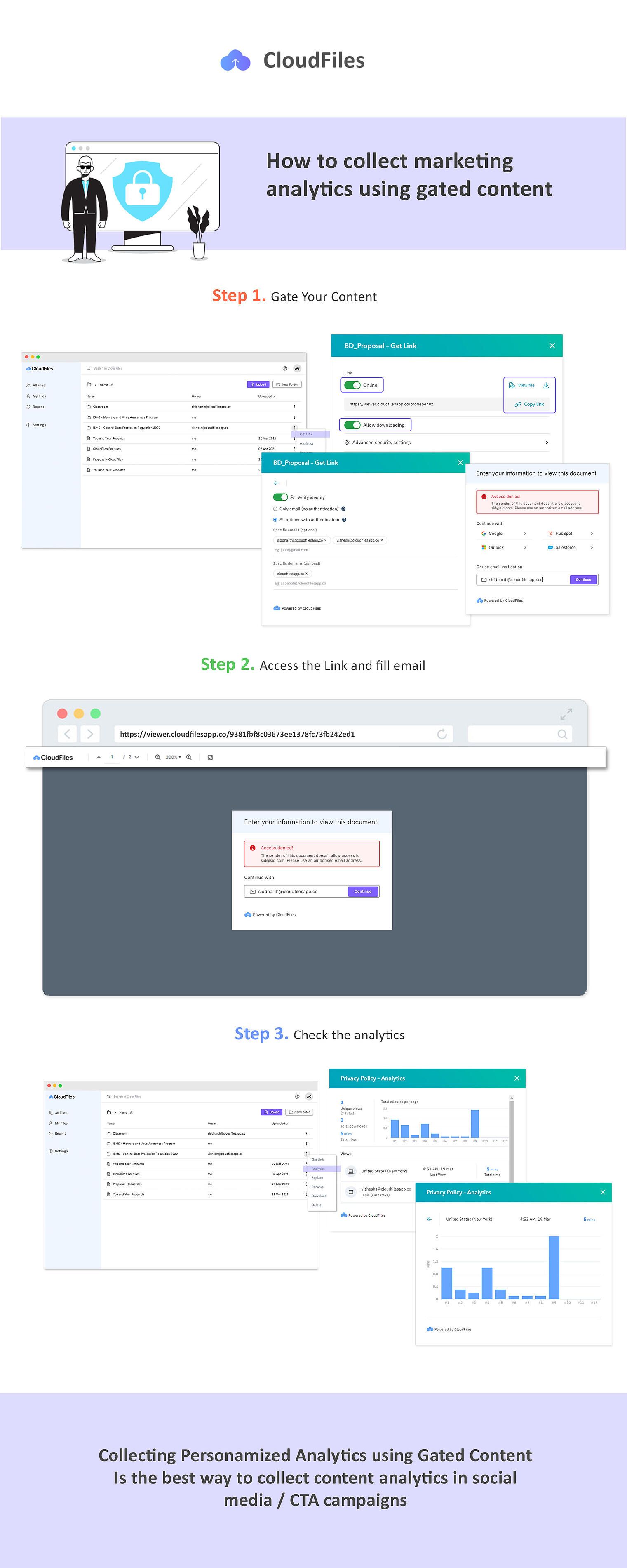 Gated_Content_Analytics