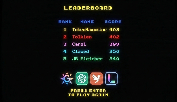 Pac Man style leaderboard showing player rank, name, and score/token usage with AI logos at the bottom.