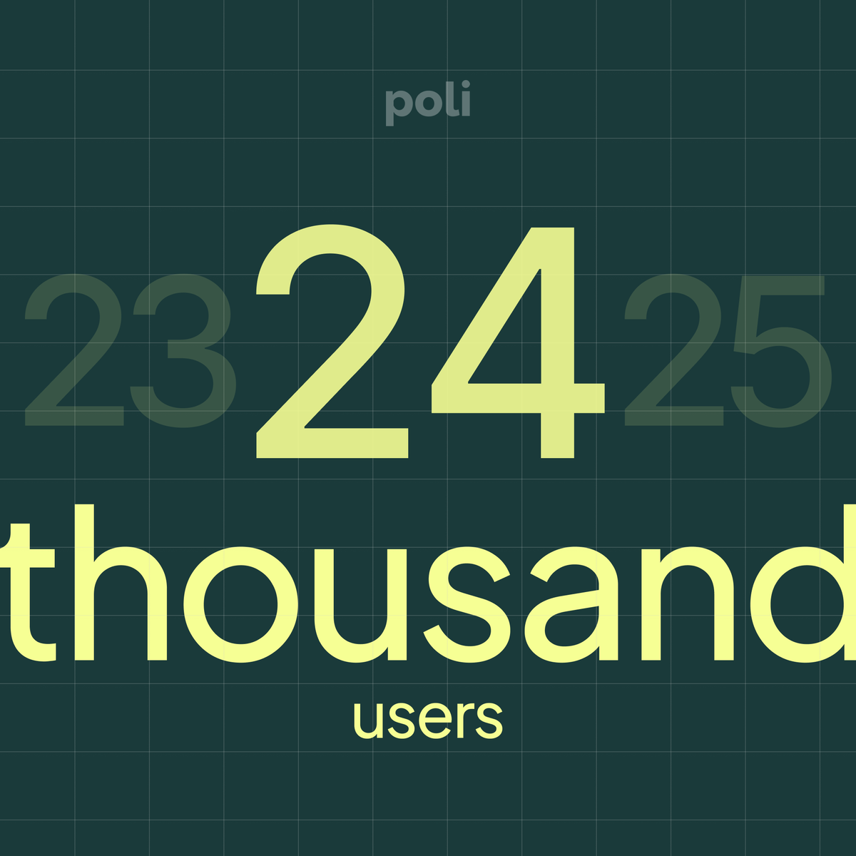 Poli crosses 24,000 users