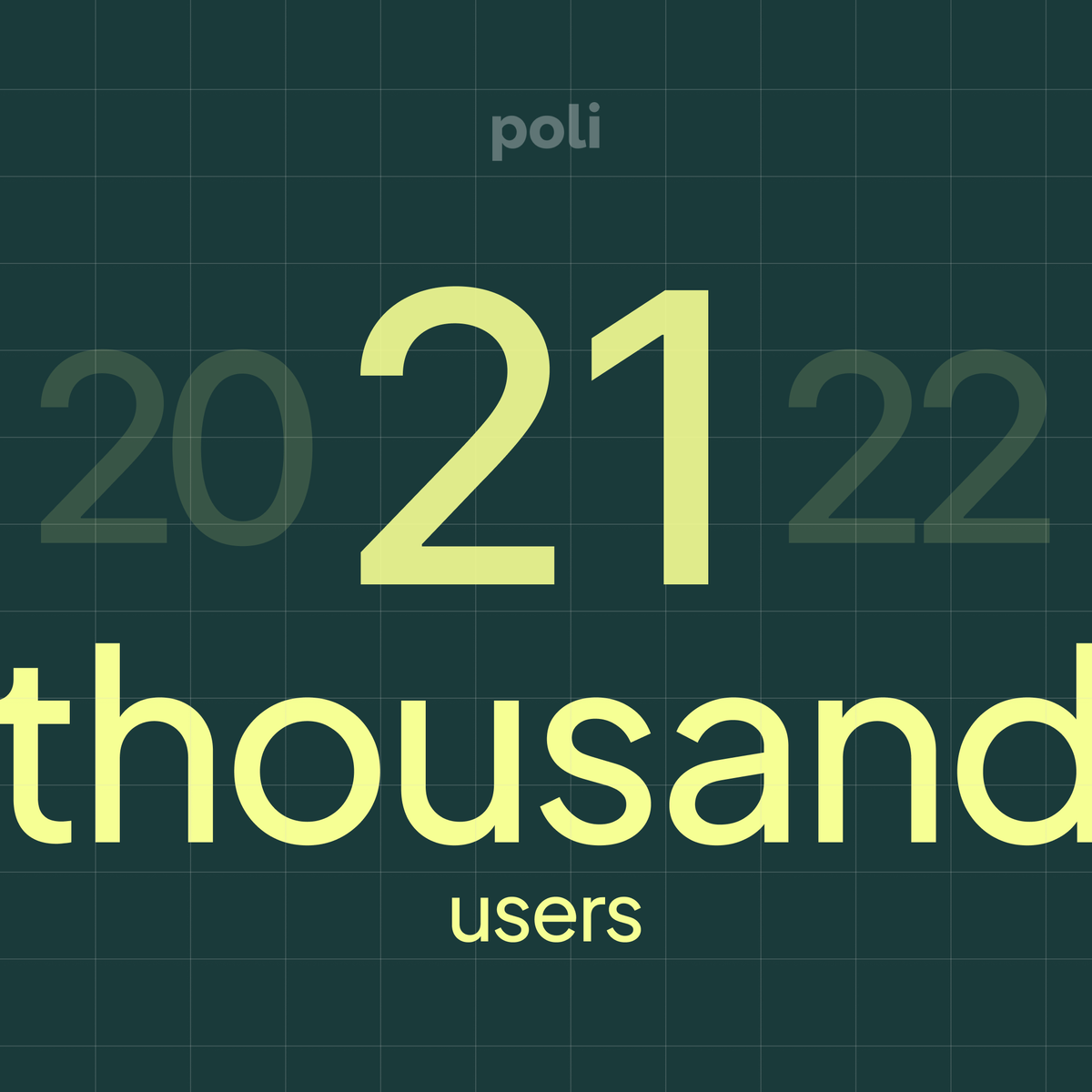 Poli crosses 21,000 users