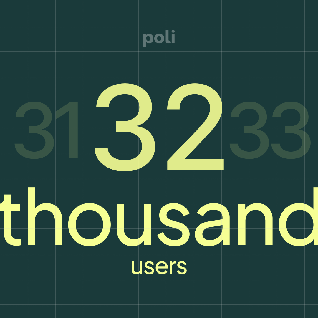 Poli crosses 32,000 users