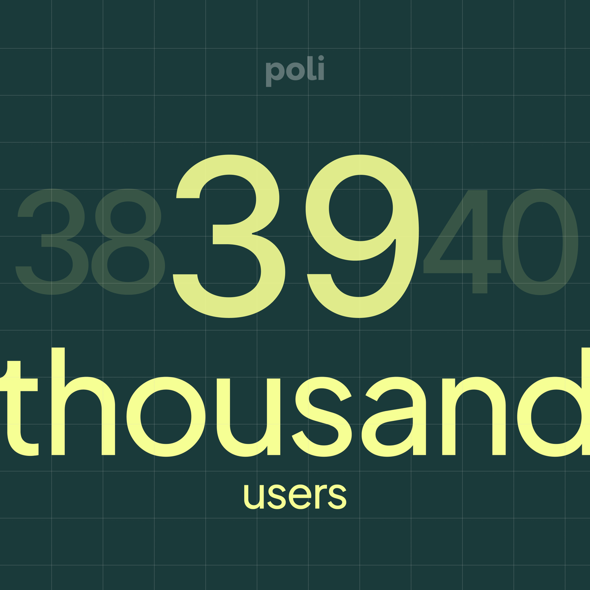 Poli crosses 39,000 users