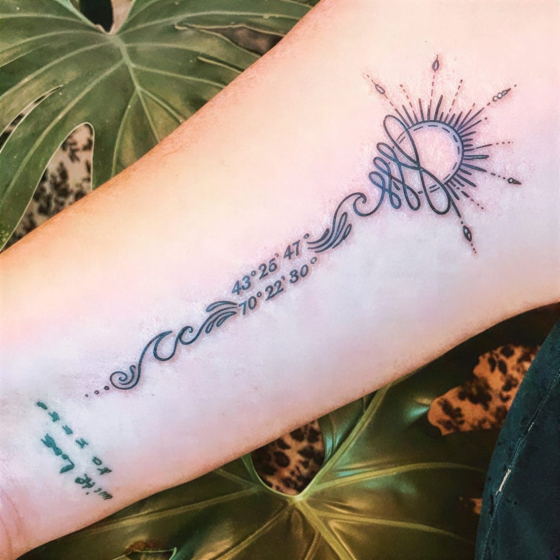 Coordinates of the place called home