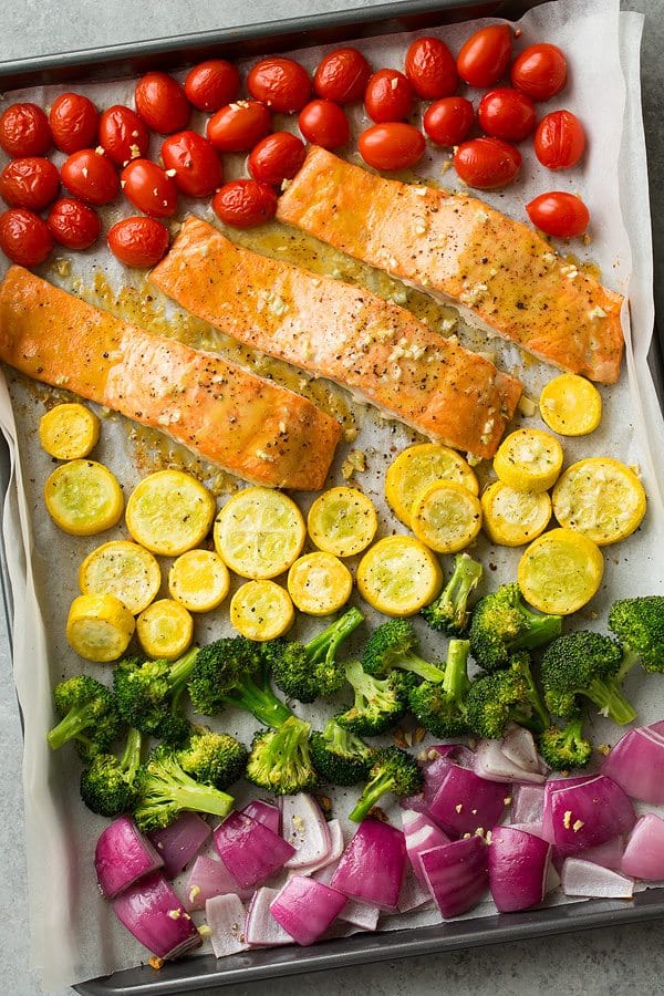 Sheet Pan Honey Mustard Salmon with Rainbow Veggies