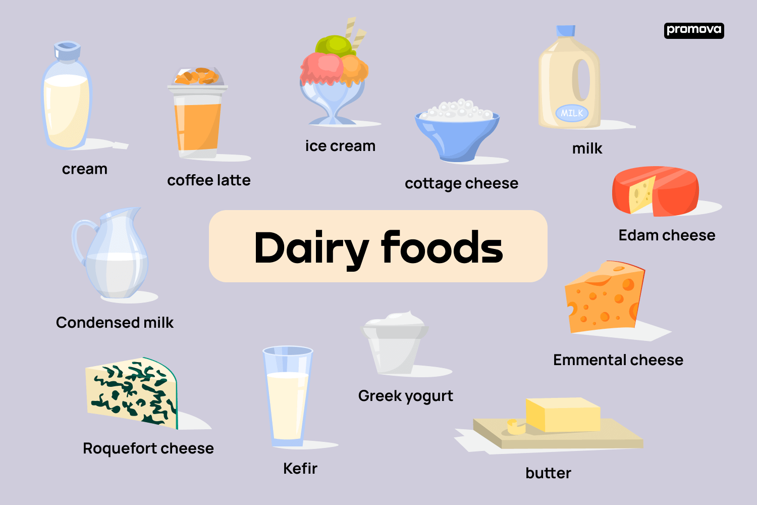 Dairy Products