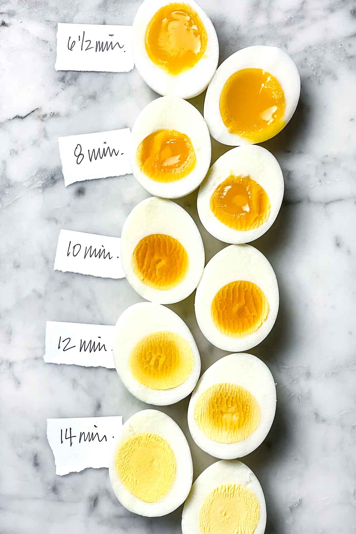 Basic Hard-Boiled Egg