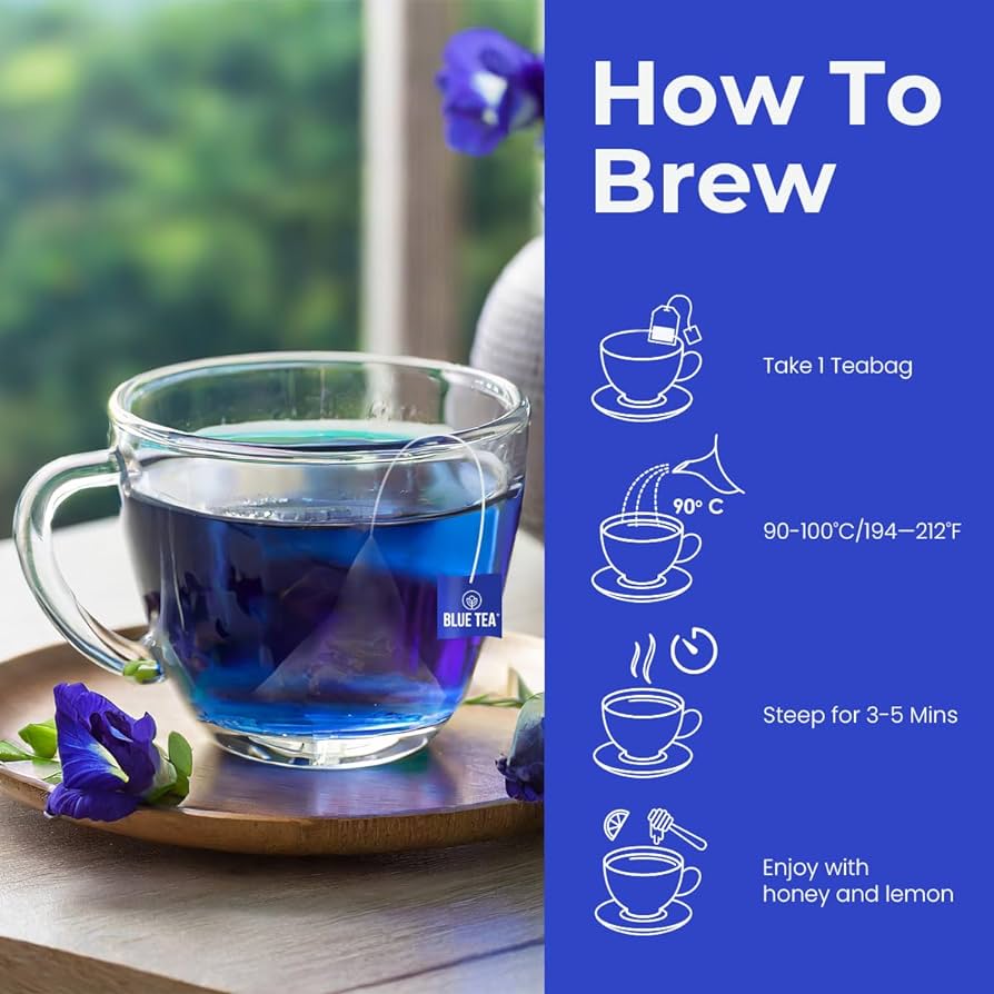 Blue Tea