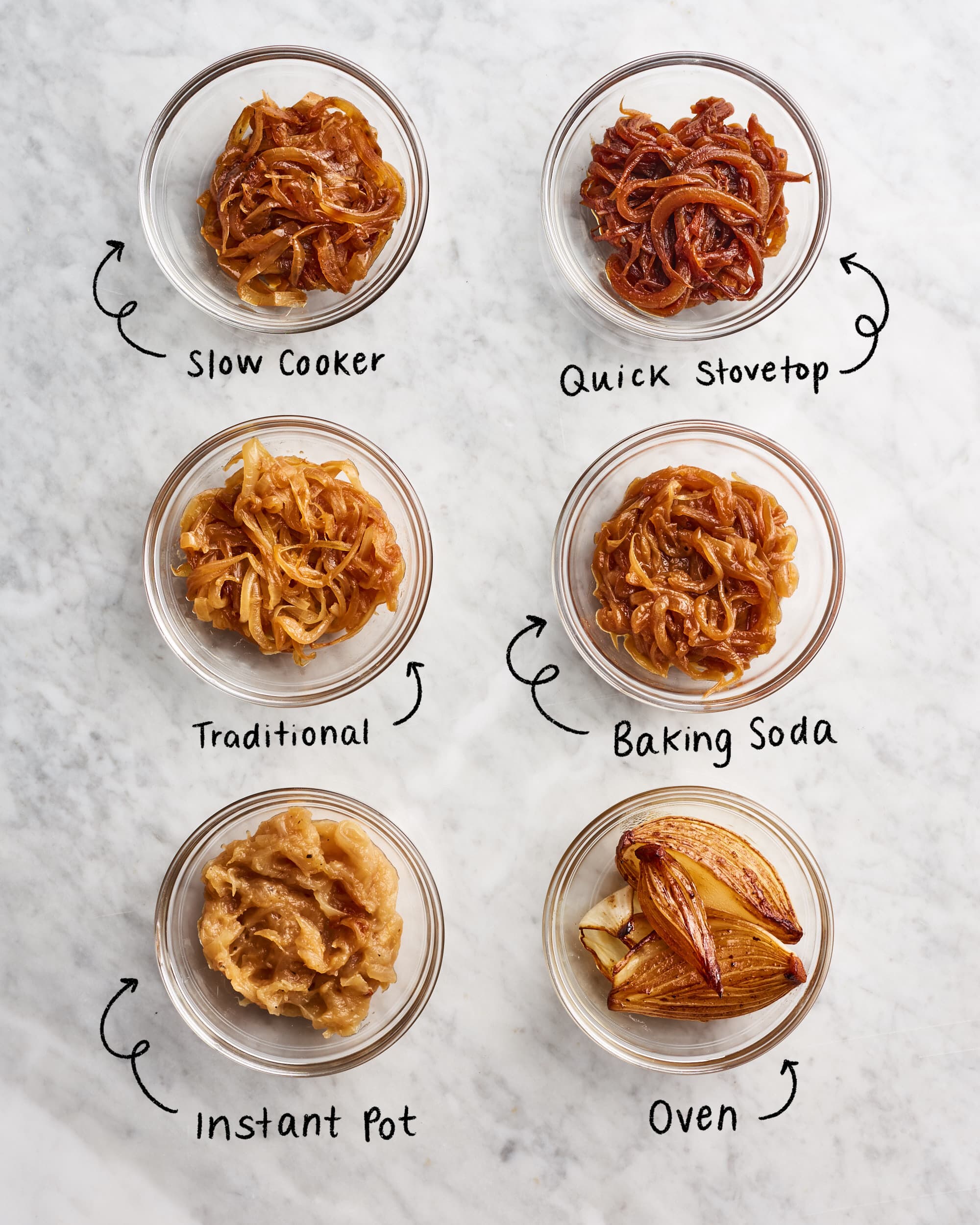 Life-Changing Caramelized Onions Recipe