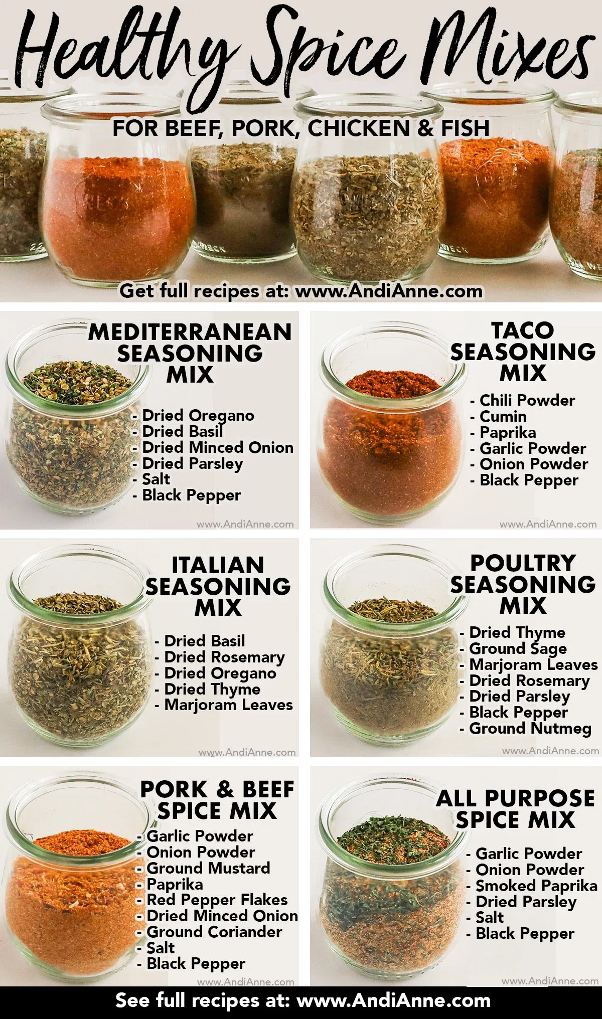 Basic Seasoning Blend Recipe