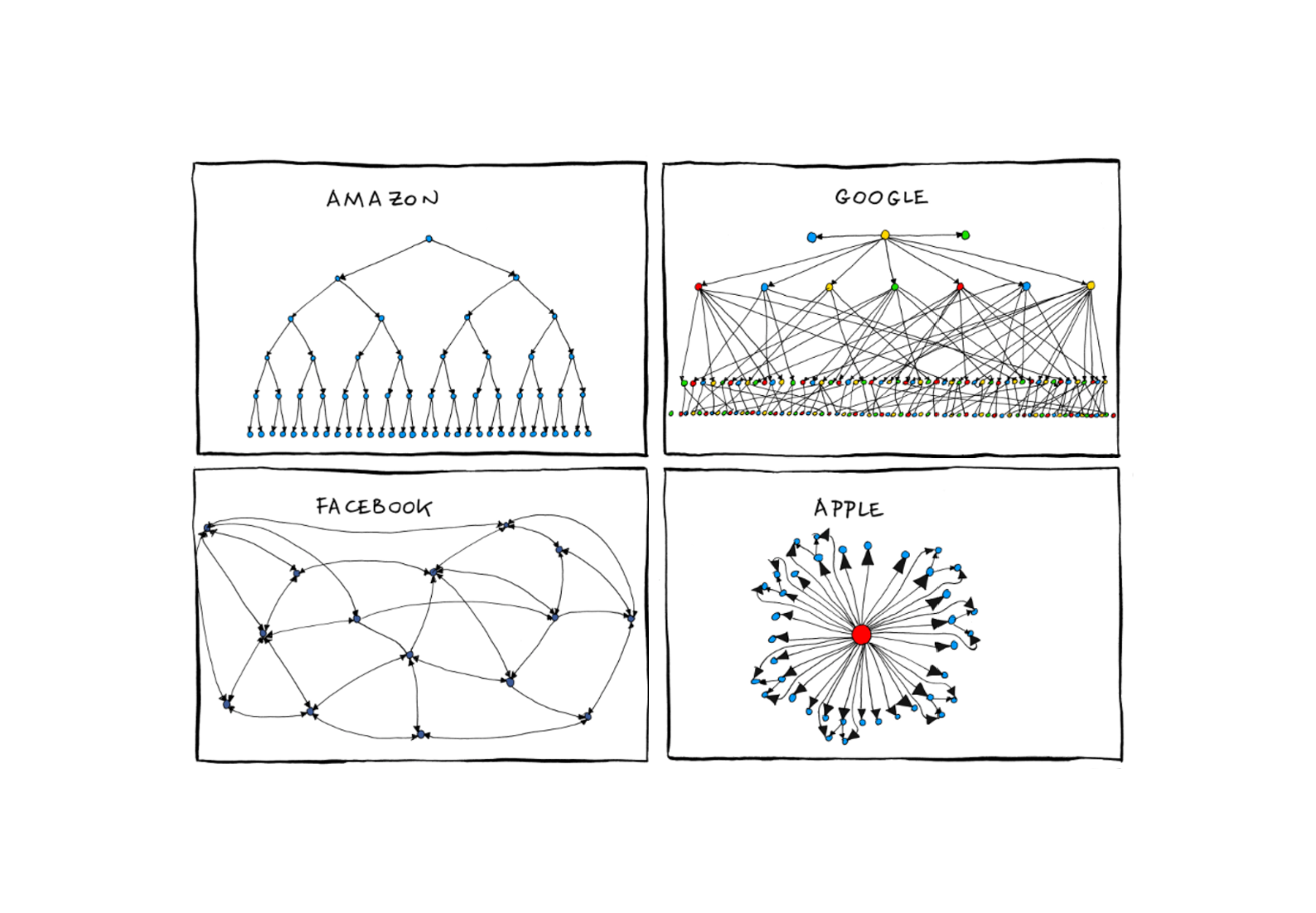 Code Review on Printed Paper: an Excerpt from the Twitoons Comic Book
