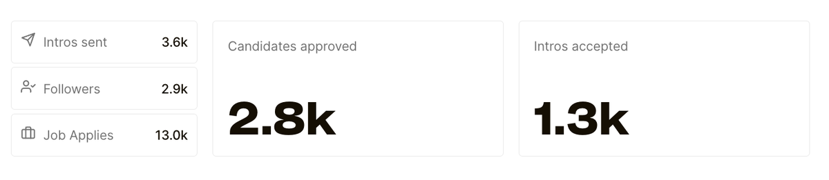 Shutting Down My Job Board for Software Engineering Positions After 2.5 Years