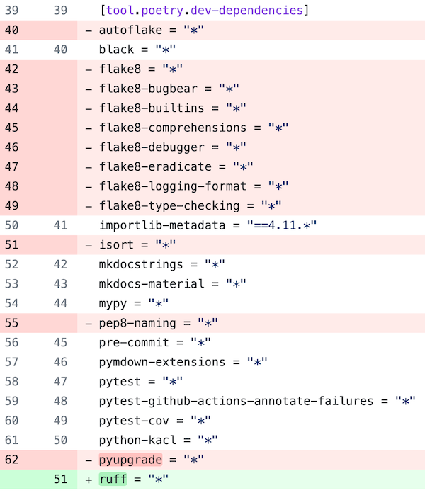 ruff-migrate-dev-deps-3
