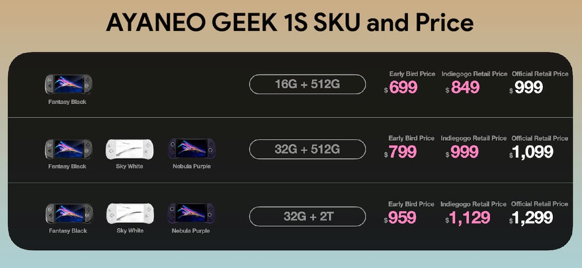 The price list for the Geek 1s.