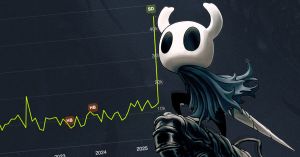 Before Silksong arrives, more people than ever are playing Hollow Knight