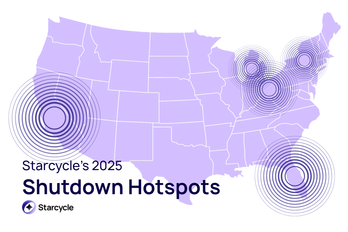 2025 U.S. heatmap of business shutdown hotspots by state.