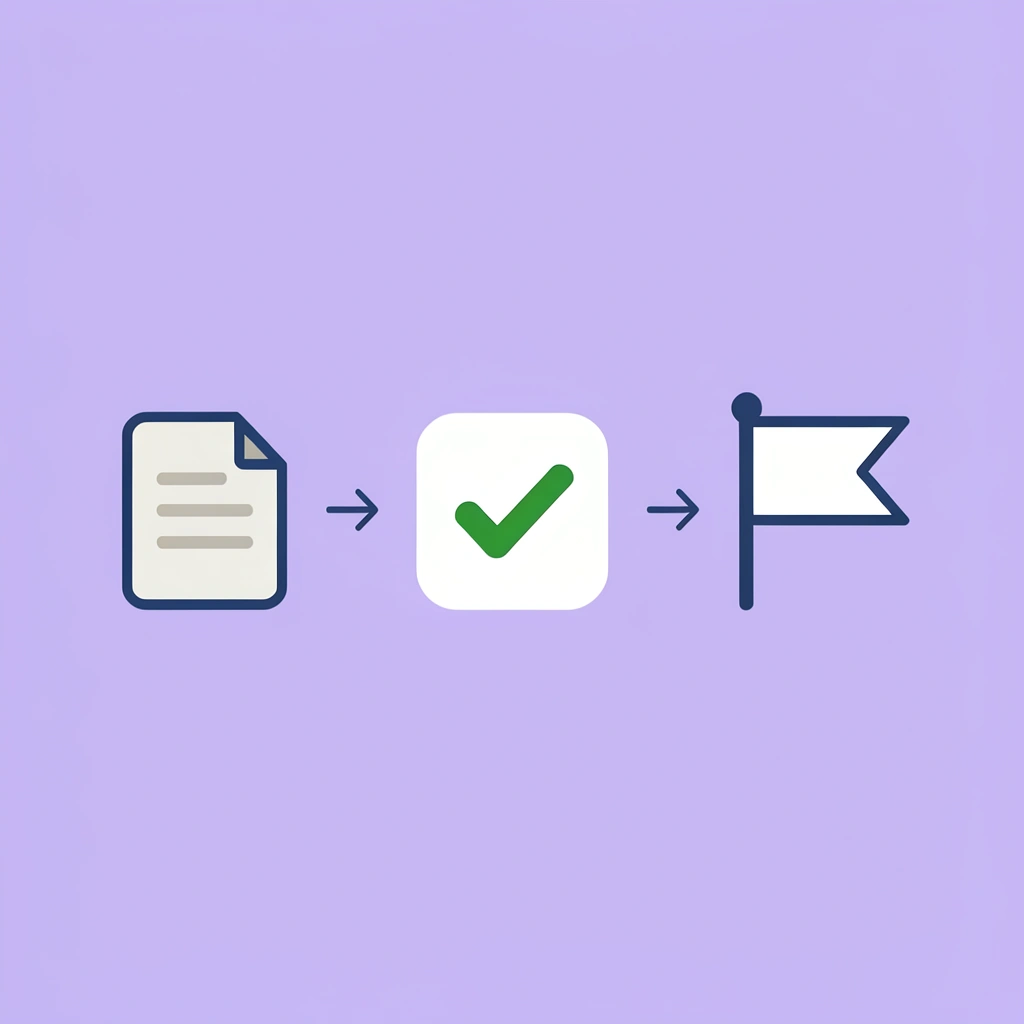 Three-step process showing filing documents, completing post-filing tasks, and final business closure