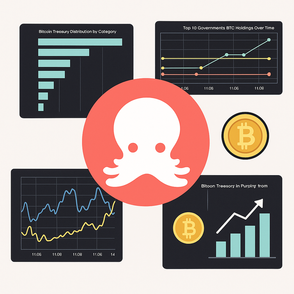 🪙 Bringing Real-Time Crypto Intelligence to Shinkai App