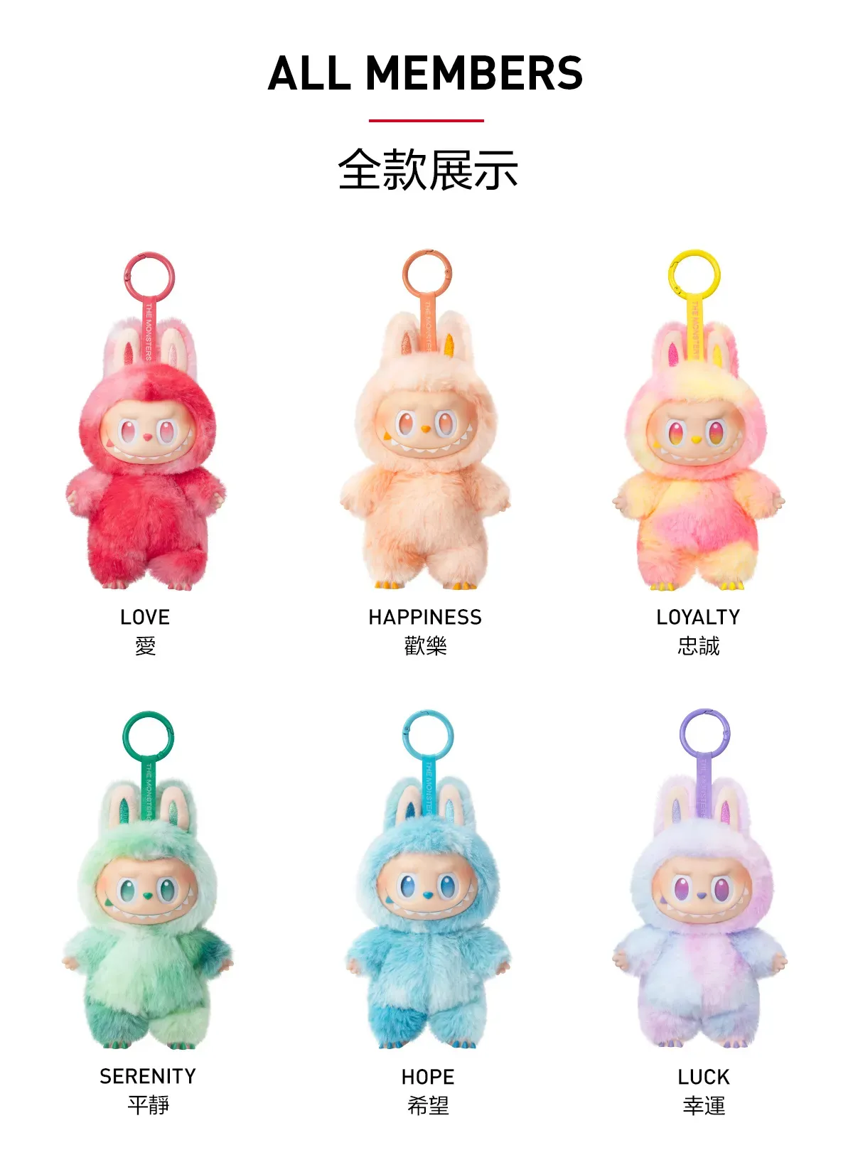 LABUBU六隻角色各自代表嘅正能量。(資料來源：Pop Mart)