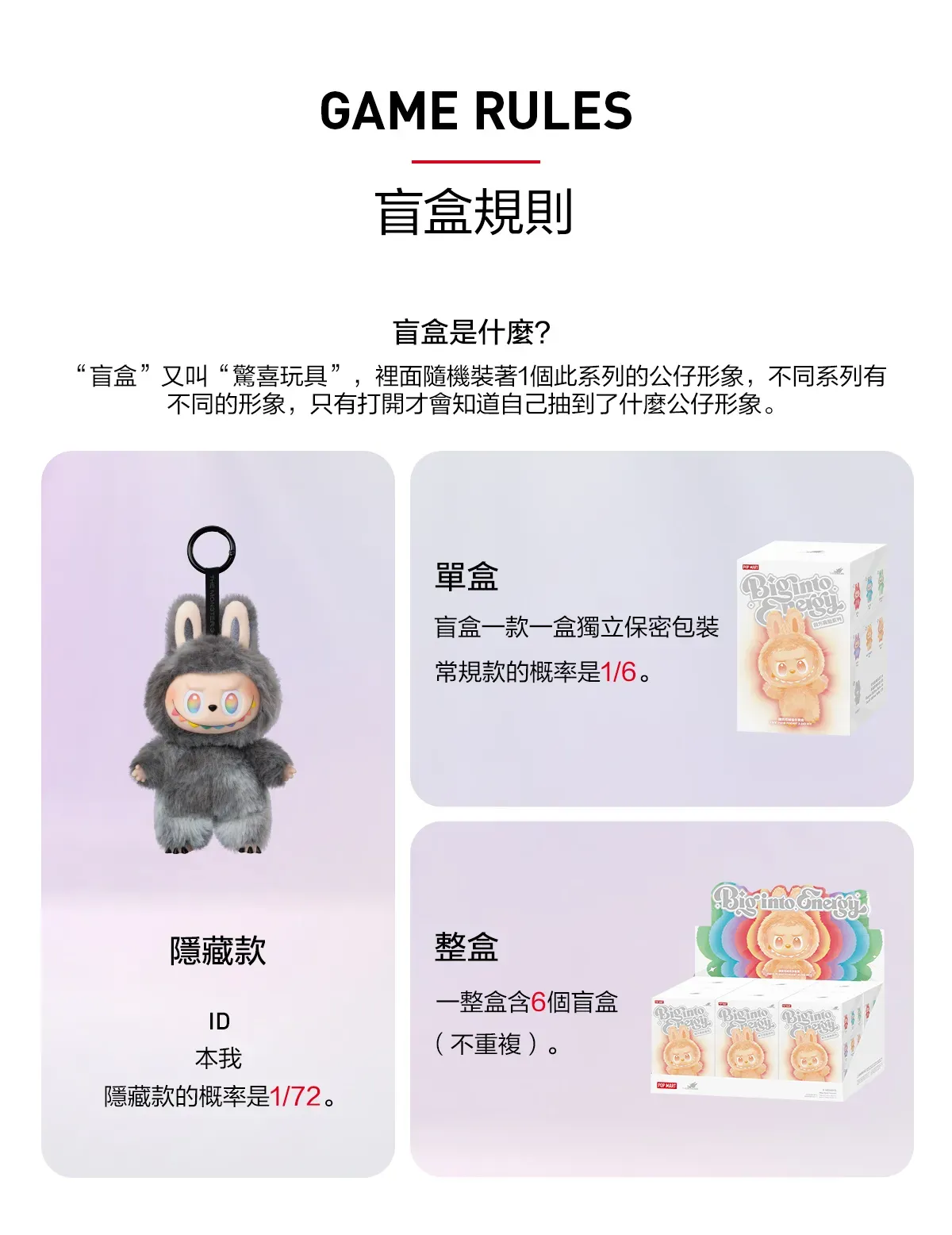 LABUBU 3.0前方高能盲盒規則。(資料來源：Pop Mart)
