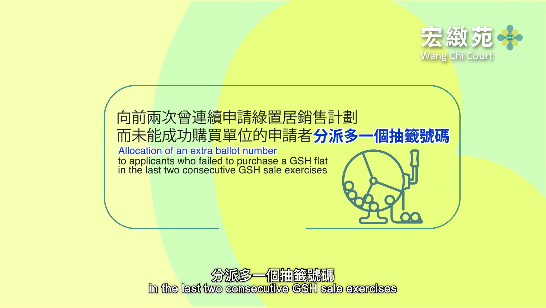 綠置居2022及綠置居2023未成功者，可獲額外抽籤號碼。(資料來源：房委會官方網站)