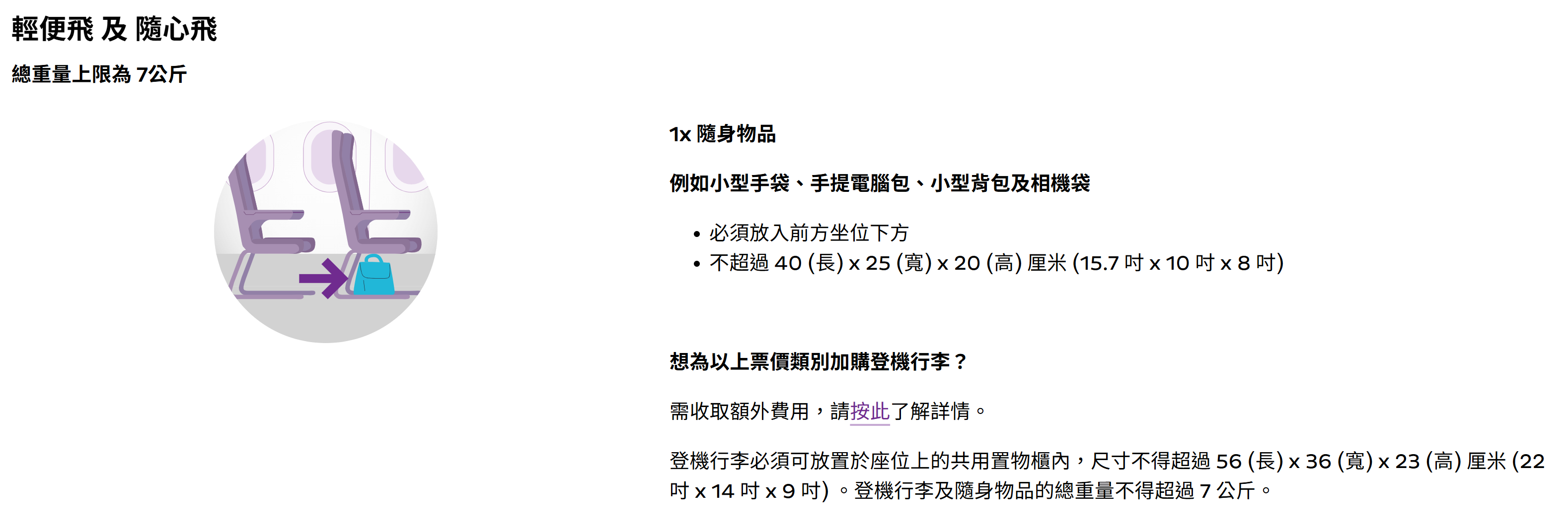 HK Express登機行李加購詳情。(資料來源：HK Express官方網站)