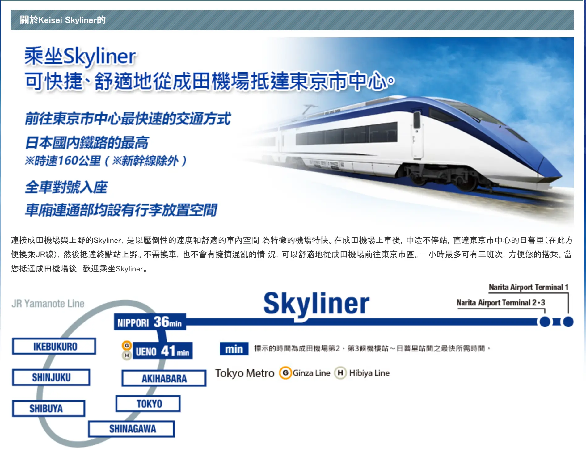 京成電鐵Skyliner最快36分鐘就出到東京市中心。(資料來源:京成電鐵官方網站)