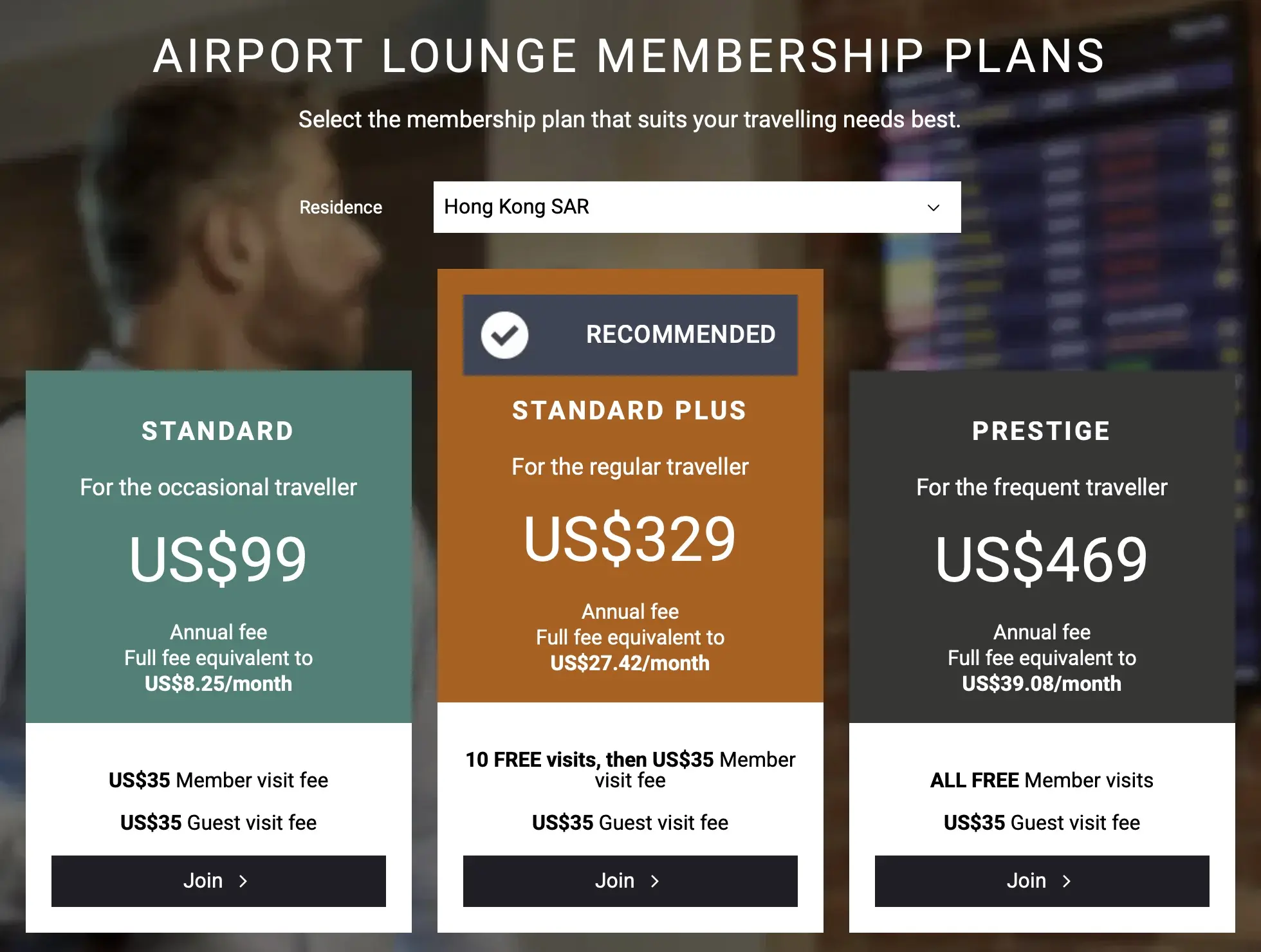 Priority Pass機場貴賓室會員年費。(資料來源:Priority Pass官方網站)
