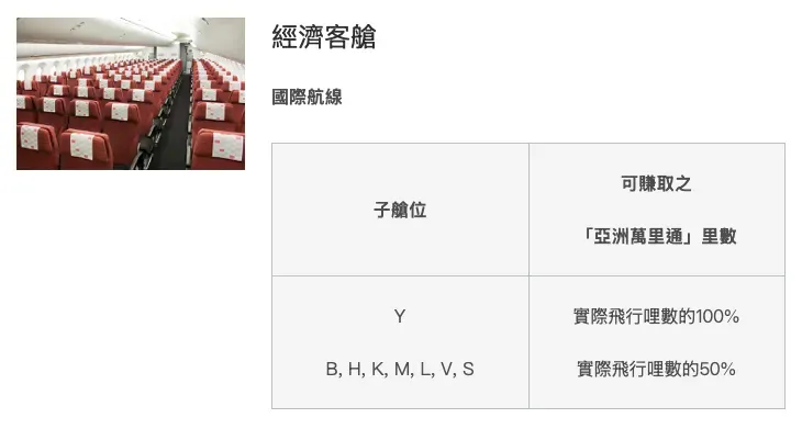 JAL日本航空,賺取亞洲萬里通同國泰會籍積分計算方法。(資料來源:國泰航空官方網站)
