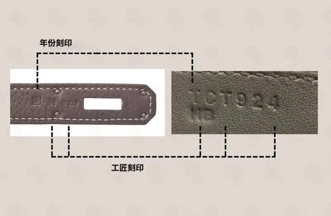 愛馬仕刻印位置結構示意圖說：年份刻印與工匠刻印的相對位置示例