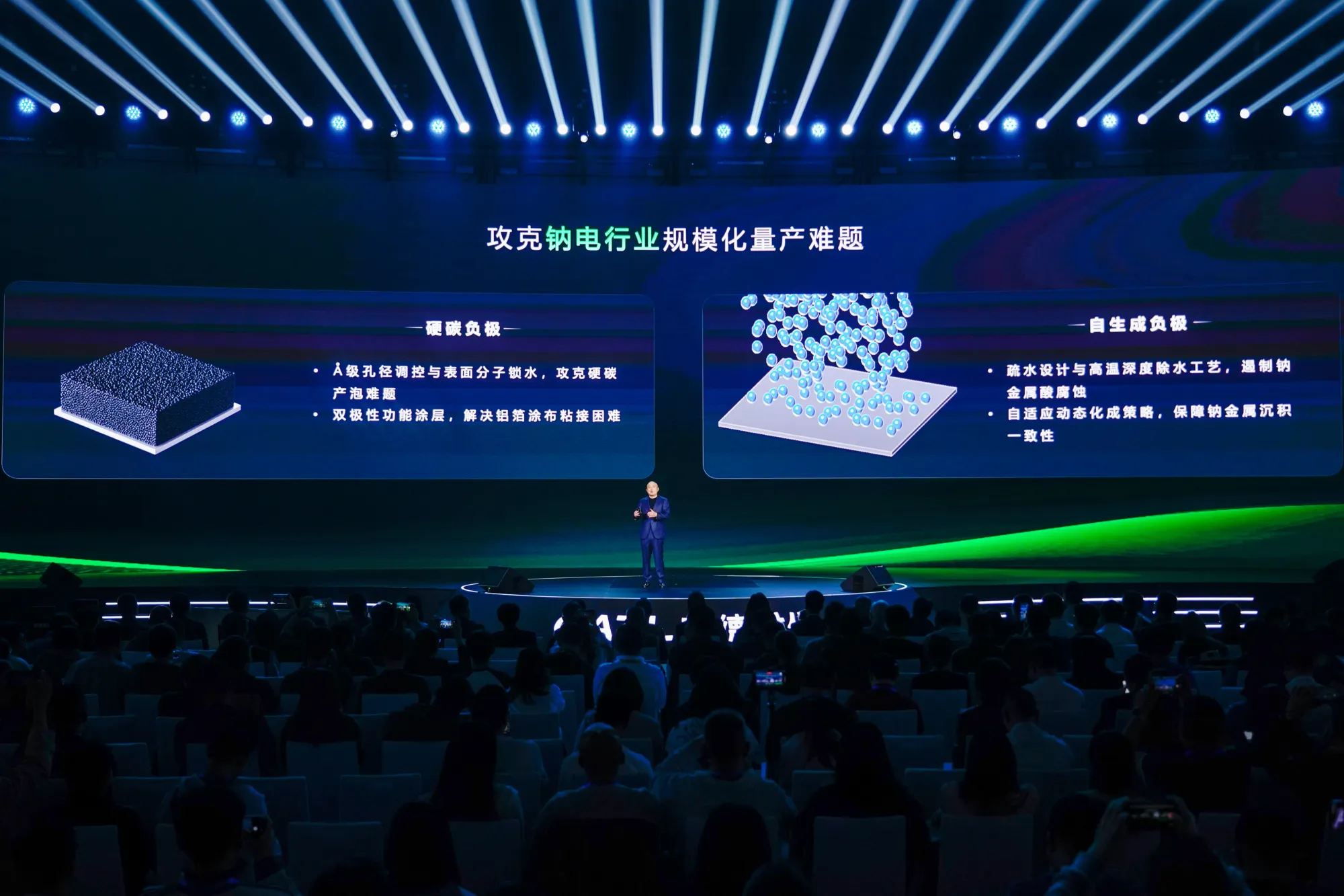 4. 第二代鈉新電池：克服四大工程挑戰，邁向量產