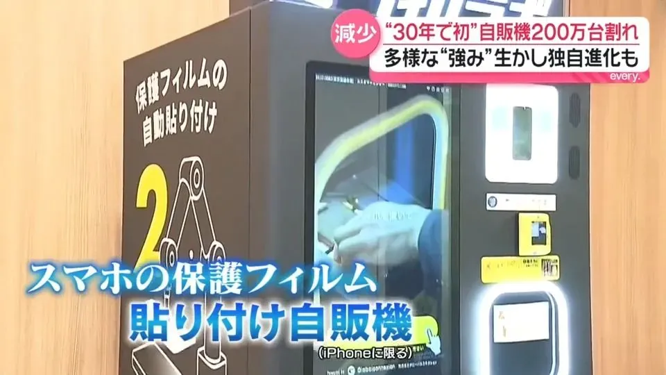 2. 智能手機貼膜機:提供自動化