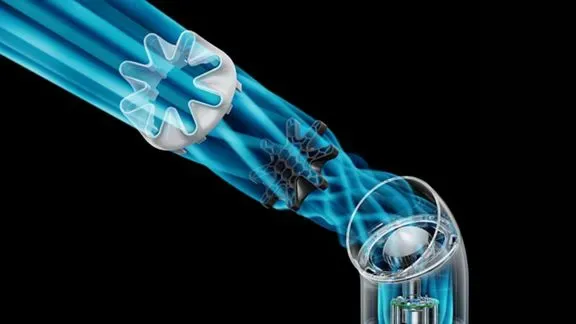 馬達轉速與風力表現