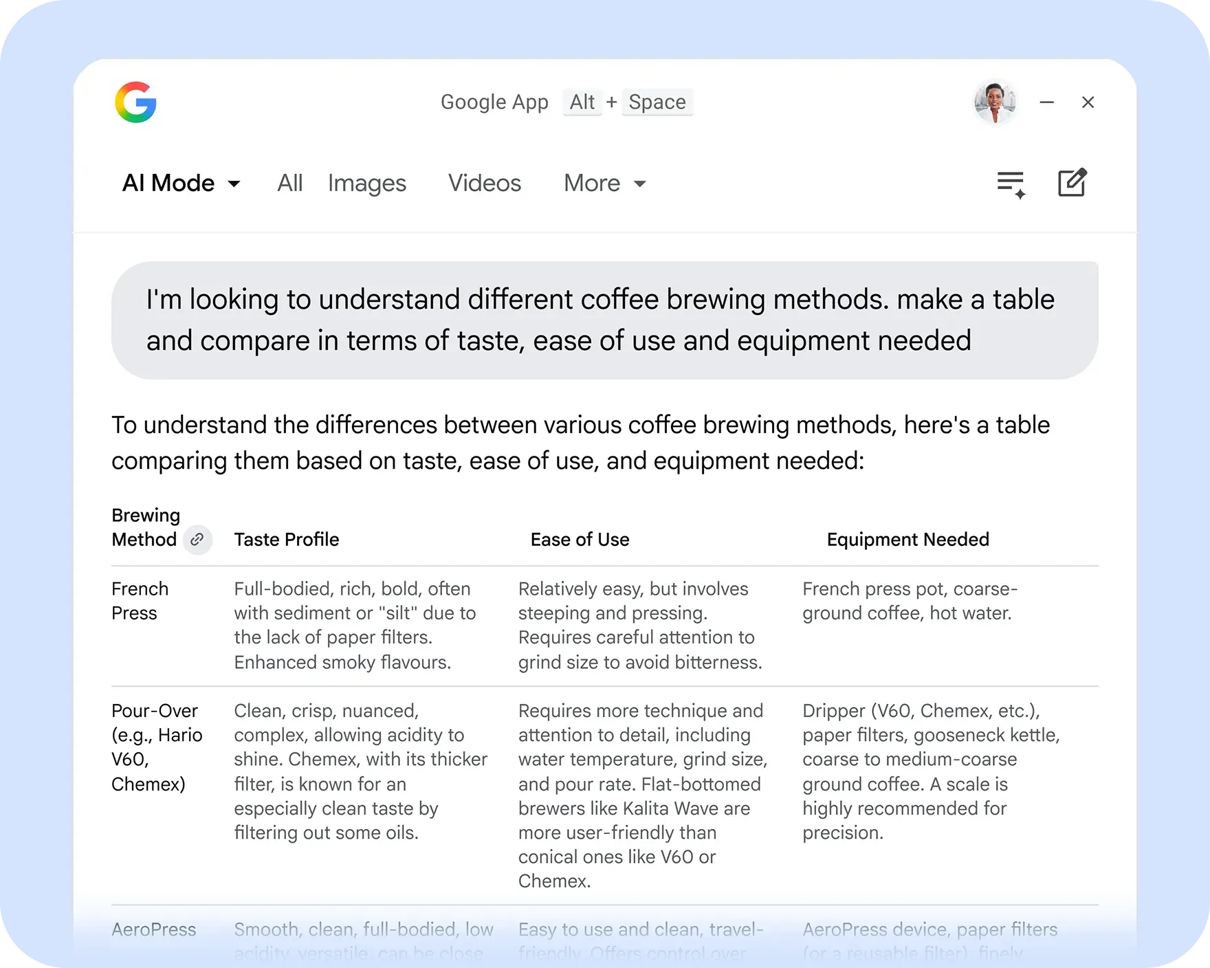整合 AI 搜尋模式