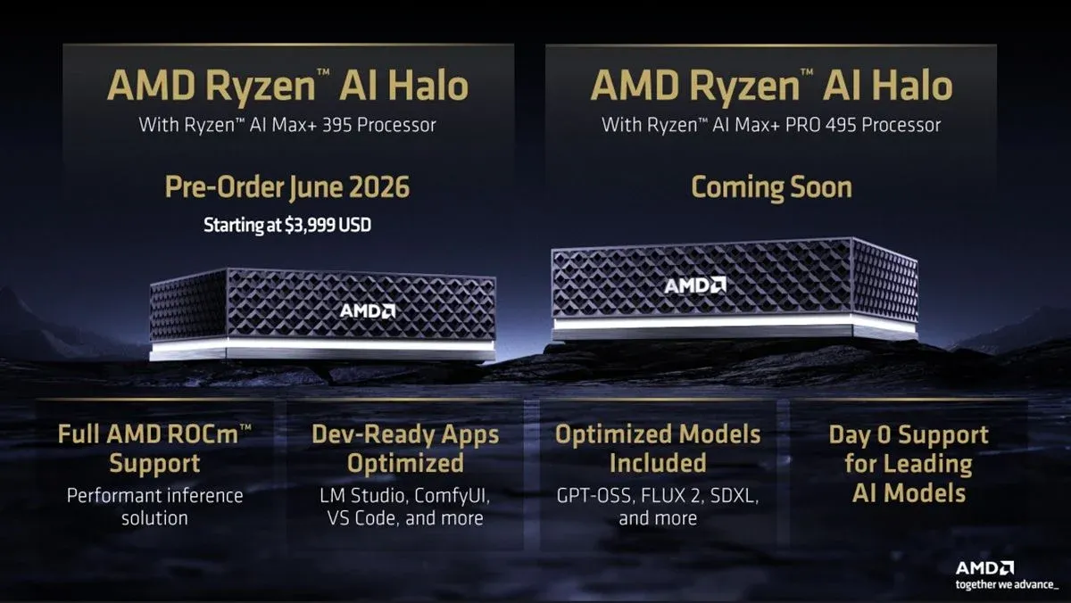 AMD Ryzen AI Halo:主打本地端運行大型語言模型