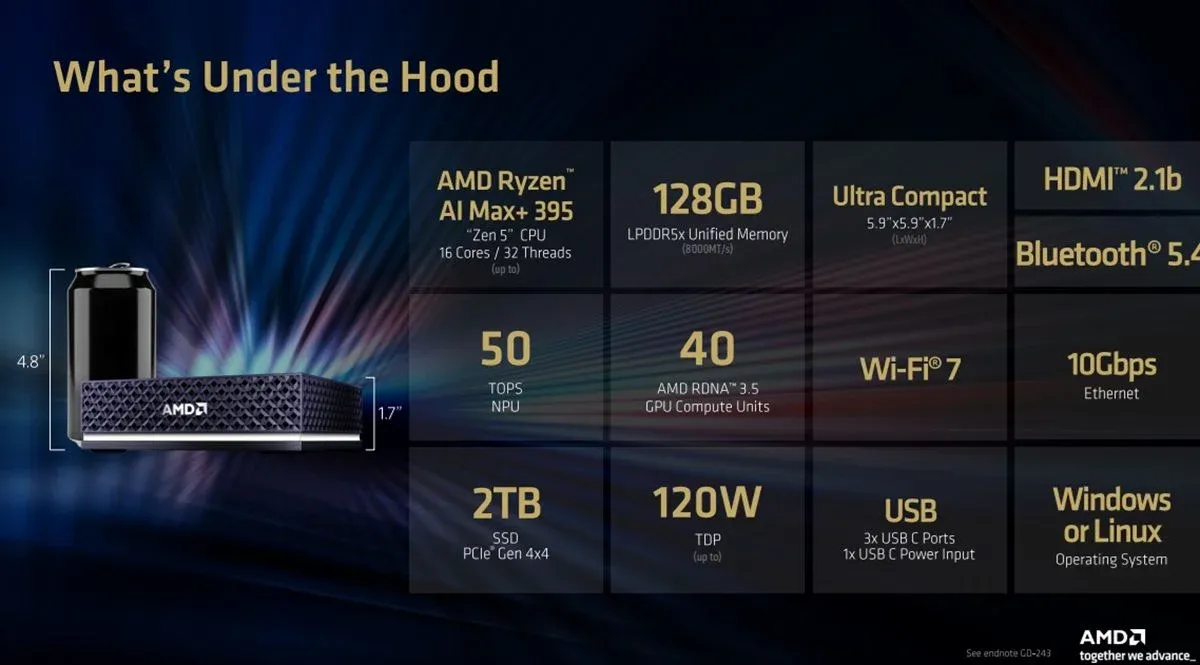 Ryzen AI Halo 將會搭載 AMD Ryzen AI Max+ 395 處理器