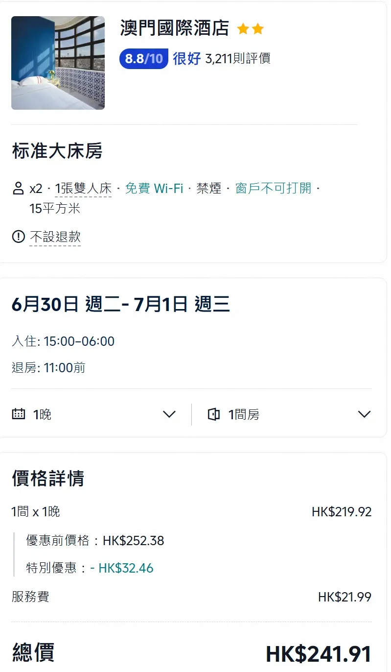 Trip.com顯示澳門國際酒店於2026年6月30日入住、7月1日退房之雙人房價格約242港元,以兩人入住計算,人均約121港元。