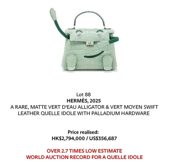 2026年香港佳士得春季拍賣,Matte Vert d'Eau短吻鱷魚皮Kelly Doll(Quelle Idole)以HK$2,794,000成交,創下Kelly Doll世界拍賣紀錄,反映頂級版本於收藏市場持續受到追捧。