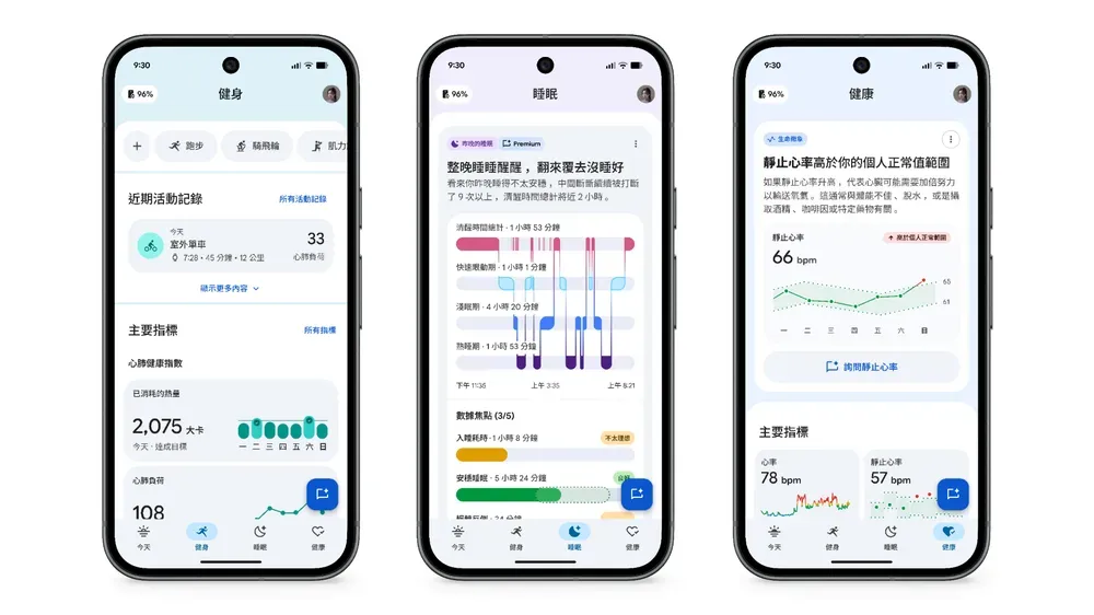 善用「多模態(Multimodal)」記錄方式