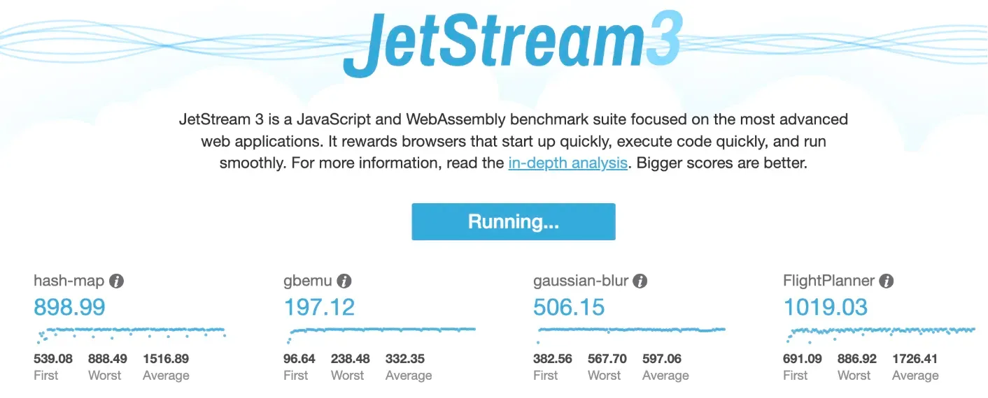 JetStream 3 測試：應付複雜運算能力增強
