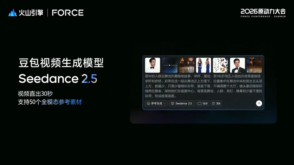 字節跳動 Seedance 2.5 登場：50 個素材超強輸入與局部編輯功能，影視創作人必看科技趨勢