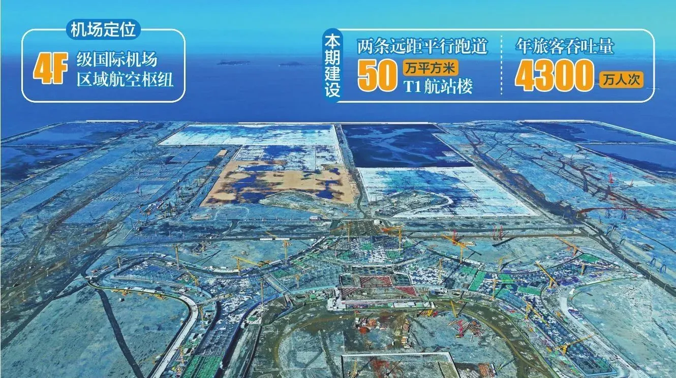 最高級別的 4F 運行標準。Credit: 遼寧省政府
